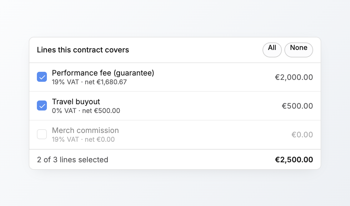 Selecting contract line items