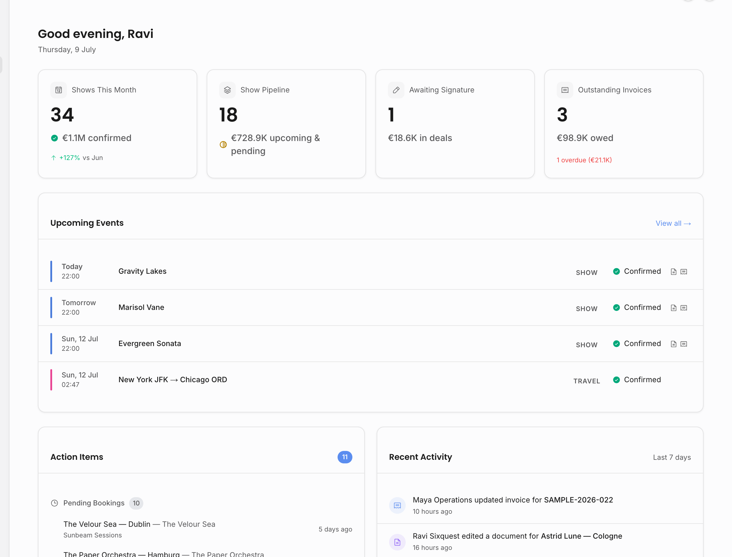 Dashboard showing KPI cards, upcoming events, action items, and recent activity