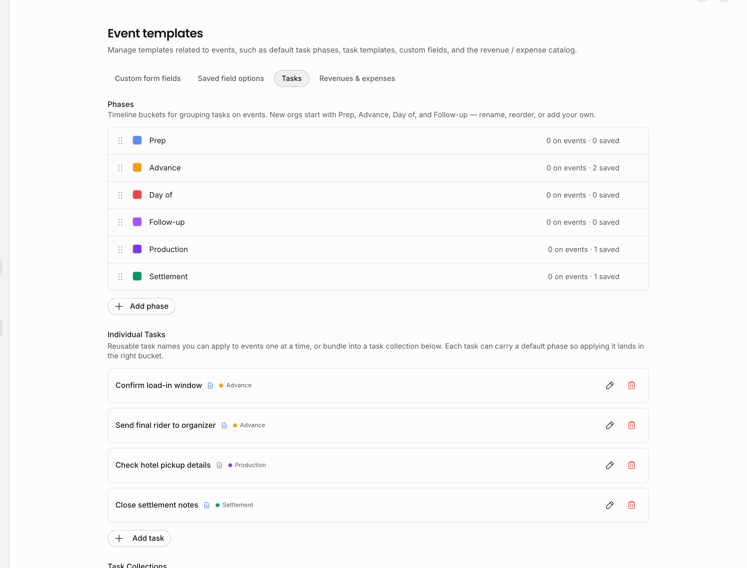 Event settings Tasks tab with phases, saved individual tasks, phase destinations, and task collections