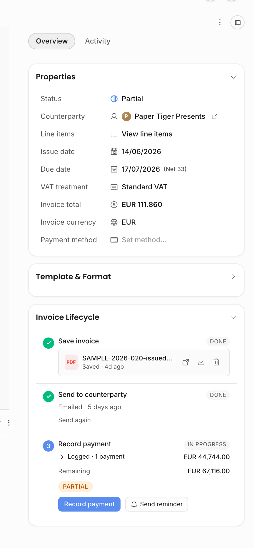 Invoice lifecycle rail showing one logged payment, remaining balance, Partial status, and Send reminder action
