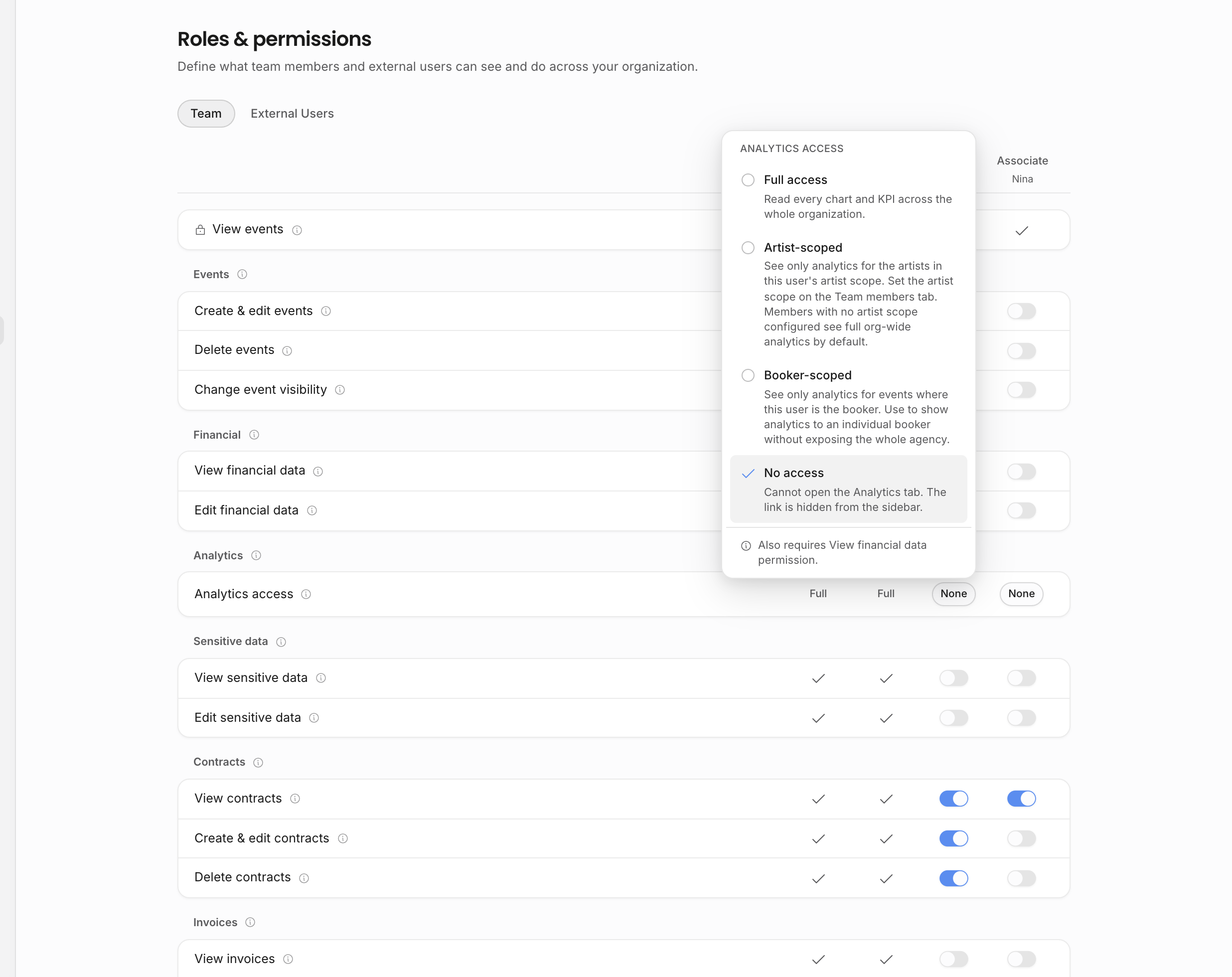 Roles settings Analytics access selector with Full, Artist-scoped, Booker-scoped, and No access options